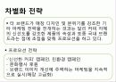 할리스커피 해외진출 성공사례 15페이지