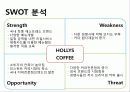 할리스커피 해외진출 성공사례 17페이지