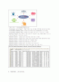 상업적원문제공기관 proquest ,ebsco, gale 17페이지