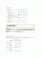상업적원문제공기관 proquest ,ebsco, gale 26페이지