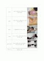 마사지의 효과와 종류 및 사용부위 사용기법 6페이지