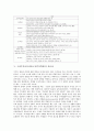 구성주의교육이론(구성주의학습)의 배경과 이념, 구성주의교육이론(구성주의학습)의 학습원리와 교수원리, 구성주의교육이론(구성주의학습)의 지도 사례와 문제해결모형, 구성주의교육이론(구성주의학습)의 평가 6페이지