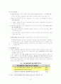다문화가족 지원정책 (정책 분석) 22페이지