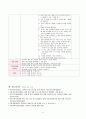 특수아동을 위한 수정계획안 8페이지