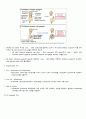 면역학 정리 10페이지