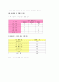 인터넷활용교육활동, 학부모참여교육활동, 교육활동 중 학생사고 실태, 교육활동 중 학생사고 예방 대책, 교육활동 중 학교갈등 요인, 교육활동 중 학교갈등 사례, 교육활동 중 학교갈등 관련 과제 분석 6페이지