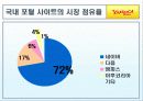 야후코리아 분석과 컨설팅 7페이지