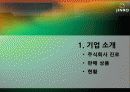 진로의 기업회생, M&A 3페이지