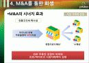 진로의 기업회생, M&A 29페이지