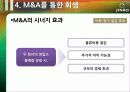 진로의 기업회생, M&A 30페이지