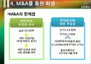 진로의 기업회생, M&A 32페이지