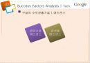 구글의 성공사례분석(2011년 4월) 16페이지