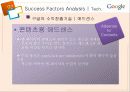 구글의 성공사례분석(2011년 4월) 17페이지