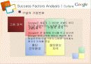 구글의 성공사례분석(2011년 4월) 21페이지