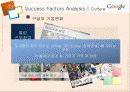 구글의 성공사례분석(2011년 4월) 23페이지
