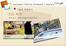 구글의 성공사례분석(2011년 4월) 30페이지
