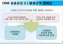 CRM[cusmtomer realaionship management] 17페이지