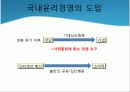 기업 윤리경영의 필요성 14페이지