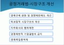 기업 윤리경영의 필요성 22페이지