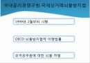 기업 윤리경영의 필요성 30페이지