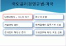 기업 윤리경영의 필요성 35페이지