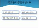 기업 윤리경영의 필요성 41페이지