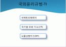 기업 윤리경영의 필요성 43페이지