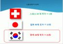기업 윤리경영의 필요성 45페이지
