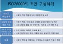기업 윤리경영의 필요성 51페이지