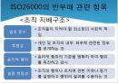 기업 윤리경영의 필요성 52페이지