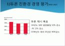 기업 윤리경영의 필요성 72페이지