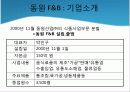 기업 윤리경영의 필요성 77페이지