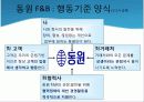 기업 윤리경영의 필요성 79페이지