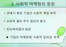 그린마케팅 13페이지