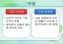 그린마케팅 15페이지