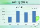 그린마케팅 39페이지