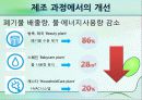 그린마케팅 57페이지
