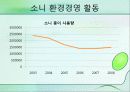 그린마케팅 67페이지