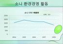 그린마케팅 68페이지