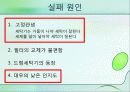 그린마케팅 83페이지