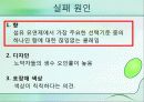 그린마케팅 86페이지