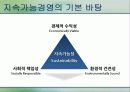 국내와 해외의 환경경영 9페이지