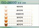 국내와 해외의 환경경영 20페이지