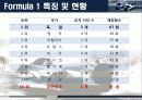 F1_KOREAN_GRAND_PRIX 프로모션 7페이지