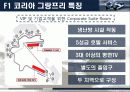 F1_KOREAN_GRAND_PRIX 프로모션 13페이지