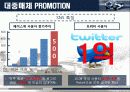 F1_KOREAN_GRAND_PRIX 프로모션 20페이지