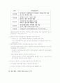 공간정보산업 15페이지