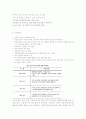 경기 여주군 대신면 상구리 주말주택 사업계획서 12페이지