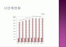 구미시 원평동 감정평가서 18페이지