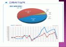 구미시 원평동 감정평가서 19페이지